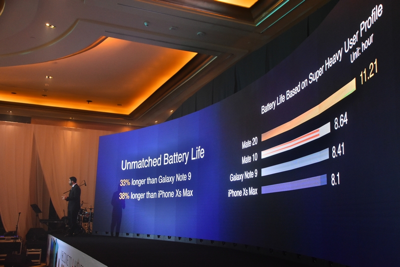 Launching of the Huawei Mate20 at Four Seasons Hotel
